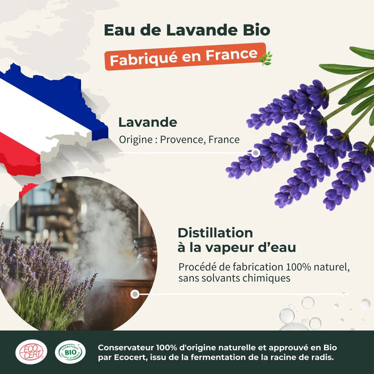 Eau florale de Lavande Bionoble France