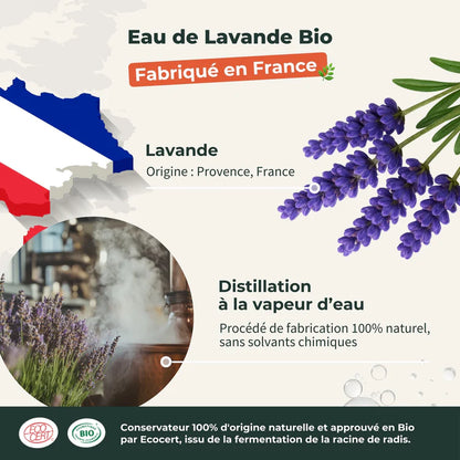 Eau florale de Lavande Bionoble France